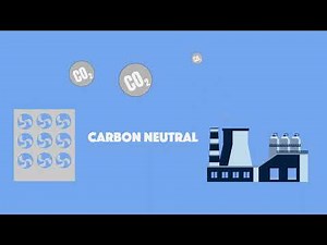 Part 1: What is CO2 and how does it affect the climate?