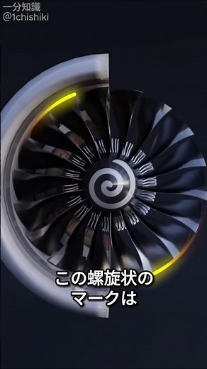 The true identity of the markings on the spinners of airplane engines
