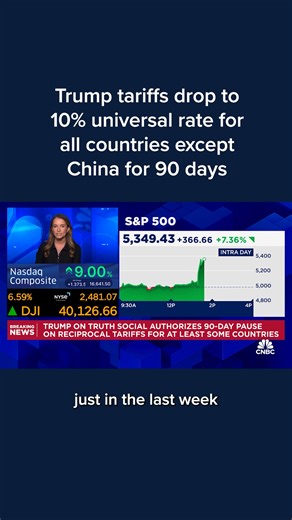 The White House says that Trump’s announcement of a 90-day tariff “pause” means that the “tariff level will be brought down to a universal 10% tariff” during that time, while “negotiations are ongoing.” That respite does not apply to China, which will see U.S. tariffs on its goods rise to 125%. Find more: cnb.cx/3RJk1Lq | CNBC