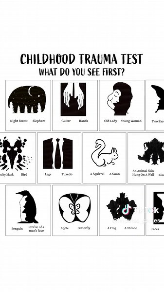 Discover Your Trauma Response with This Interactive Test