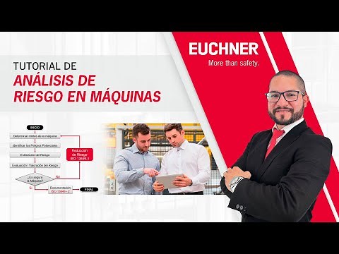 Webinar: Machine Risk Analysis Tutorial