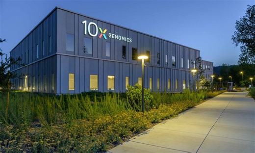 10x Genomics (TXG): Bringing Biological Data To A New Level