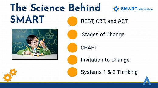 Intro to SMART Recovery 4-Point.mp4