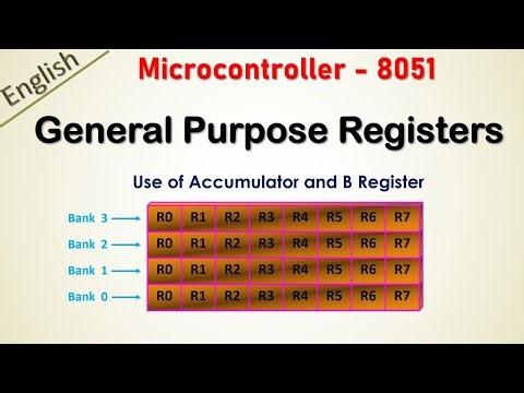 General purpose registers in 8051 microcontroller | Accumulator, register B and Register bank