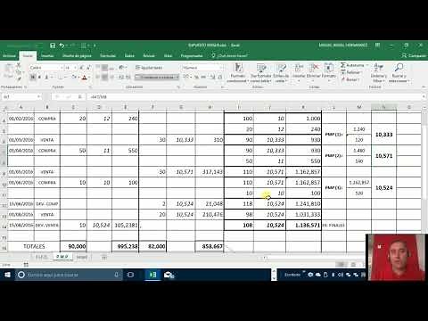 APLICACION METODO PMP CON DEVOLUCIONES DE COMPRAS Y DE VENTAS