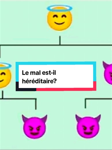 Vidéos de Dr Renaud Boris MBOTA officiel (@blr.scriptura.officiel) avec son original - Dr Renaud Boris MBOTA officiel