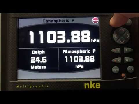 nke Multigraphic Display