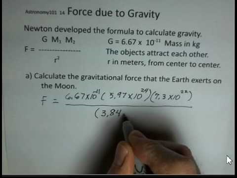 Newton's Law of Gravitation, Earth and Moon