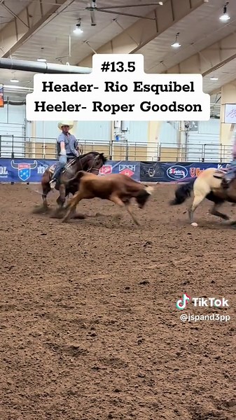 Oklahoma Championship Results: Celebrating the Victors!