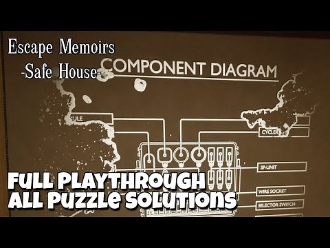 Escape Memoirs: Safe House - Complete Puzzle Solutions & Achievement Walkthrough!