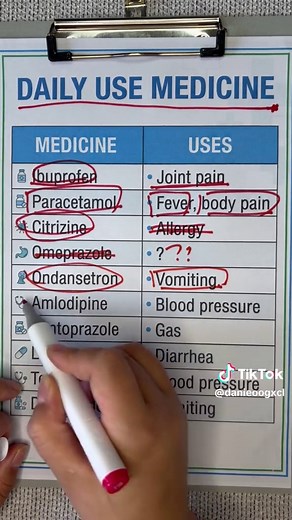 Top 10 antibiotics Daily Use Medicines You Should Know About#MedicineFacts #HealthTips #MedicalKnowledge #Pharmacy #HealthAwareness