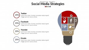 简约递进逻辑PPT设计，清晰展现思路发展脉络_哔哩哔哩_bilibili