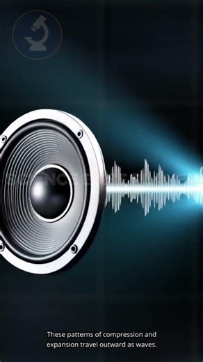 What Is Sound Made Of? — The Hidden Waves Moving Through the Air