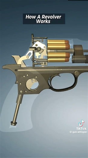 Colt revolver how it works #shorts #viral #foryou #sports #fun