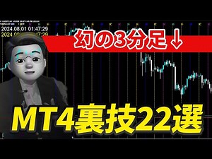 【プロ直伝】MT4の裏ワザ・小技22選【FX初心者向け】