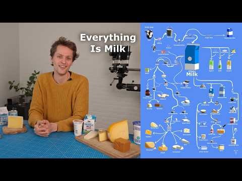 The Tech Tree of Milk Is Insane