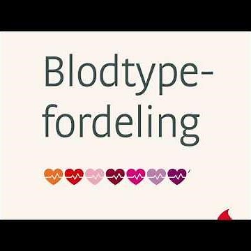 Blodtypefordeling - Danmark