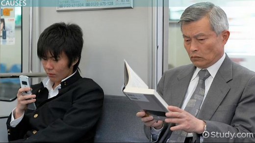 Generation Gap | Definition, Causes & Examples