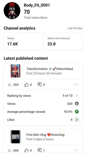 Mahant 🥲🥹#support