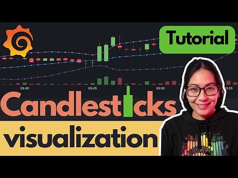 Beginners Guide - How to Configure a Candlestick Visualization | Grafana