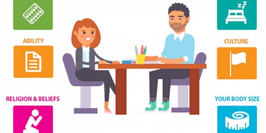 Nutrition and clinical dietetics | NHS Fife