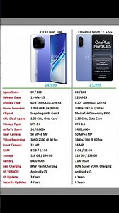 iQOO Neo 10R vs OnePlus Nord CE5 🔥 Best Mid-Range Phone 2025? 📱 #iqooneo10r #oneplusnordce5 #iqoo