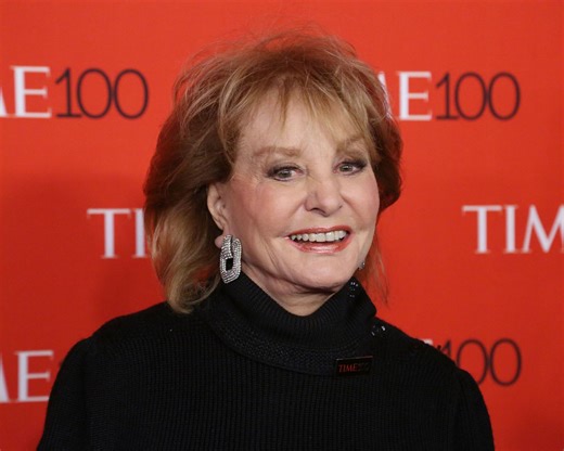 Barbara Walters Specials: How to Watch 'Our Barbara' and 'The View Honors Barbara Walters'
