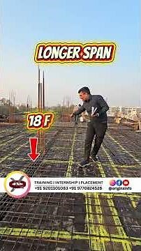 One Way Slab vs Two Way Slab | How to Identify Slab Type? | Civil Engineering Basics #construction