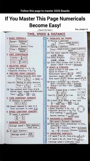 "If you master This Page Numericals Becomes Easy!"