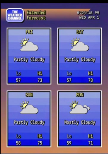 The Weather Channel's 90s RetroCast Now