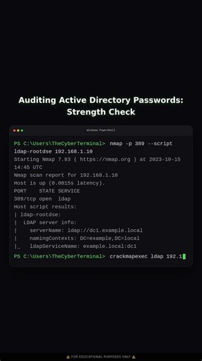 Auditing Password Strength for Active Directory | Educational