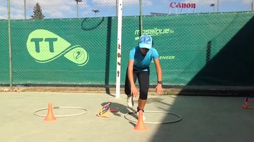 Définition | Proprioception : qu'est-ce que c'est ? | Futura santé