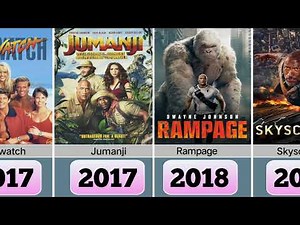 Dwayne Johnson ' The Rock ' All Movies List