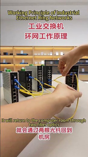 Working Principle of Industrial Ethernet Ring Networks