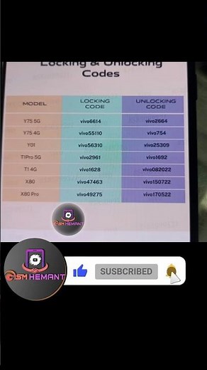 Vivo Y75/Y75 5G / T1/T1 Pro 5G/Y01/X80/X80 Pro Demo Remove Code