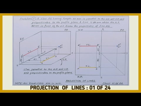 (01/24) Projection of lines : Line parallel to H.P. & V.P. and perpendicular to P.P.