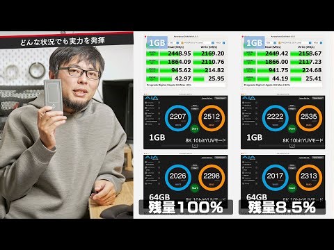 いかに安定して動作させるかを重視…ProGrade Digitalの思想を引き継ぐポータブルSSD
