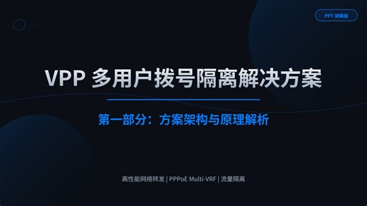 vpp多用户拨号隔离解决方案（一）方案架构与原理解析