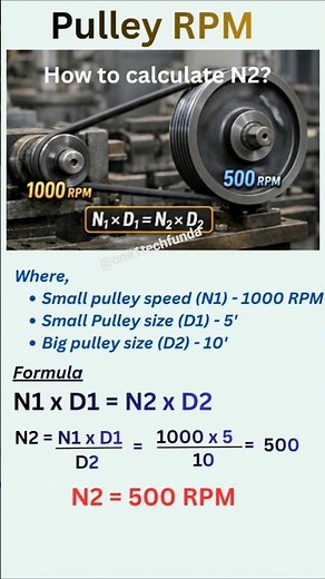 Pulley RPM calculation