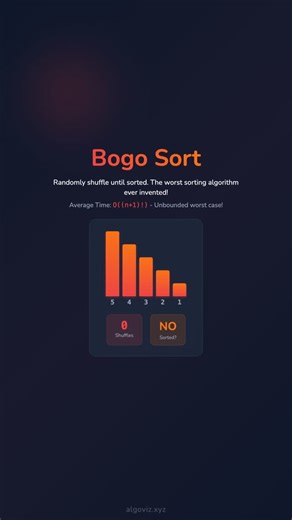 @algoviz.xyz on Instagram: "Dive into the World of Bogo Sort Visualization! 🎲✨ Experience the whimsical yet educational journey of Bogo Sort, the sorting algorithm that's as unpredictable as rolling dice! Our visualization will not only entertain but also enlighten you on the quirks of this fascinating algorithm. If you enjoy this content, don't forget to like, subscribe, and follow for more intriguing algorithm insights! 👍🔔 Ready to master more algorithms? Head over to aloalgo.com to learn a