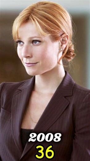 Iron Man (2008) Cast Then vs. Now #shorts #shortvideo #short #shortsfeed #shortsviral #shorts #short