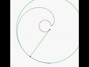 CircleInvolute-Evolute