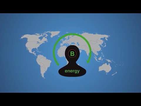 Be Energy - Energy Awareness eLearning Programme