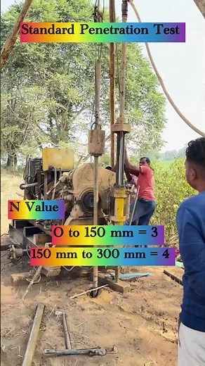Soil exploration in foundation engineering || How to conduct SPT Test || Standard Penetration Test