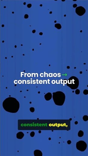 CCA Explainer: Post Daily with a Plug-and-Play System (No Burnout)