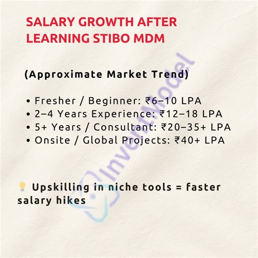 Stibo MDM Live Training Demo | Stibo STEP Career, Salary & Job Scope in 2026