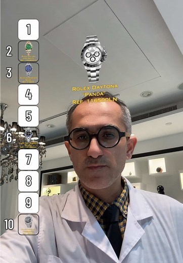 Blind Rankings of Rolex Watch Models Explained