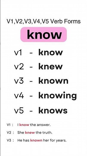 Know Verb Forms: V1, V2, V3, V4, V5 with Examples! English V1 V2 V3 V4 V5 List #verbs #grammar