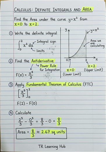 Area under the Curve | Definite integral Example Solved with Graph #integration