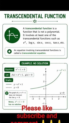 Transcendental Function Explained in 5 Minutes | Definition + No Solution Graph | JEE Main 🔥🔥🔥